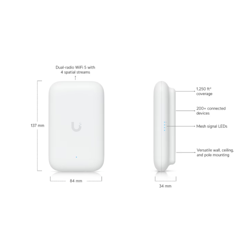 Ubiquiti UniFi FlexHD – Punto de Acceso WiFi 5 para Interiores y Exteriores