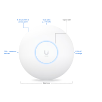 Ubiquiti UniFi U6-PRO – Access Point WiFi 6 de Alto Rendimiento