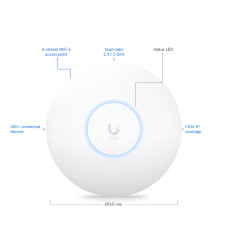 Ubiquiti UniFi U6-PRO – Access Point WiFi 6 de Alto Rendimiento